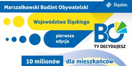 I edycja Budżetu Obywatelskiego Urzędu Marszałkowskiego