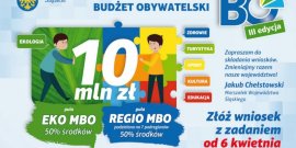 III edycja Marszałkowskiego Budżetu Obywatelskiego